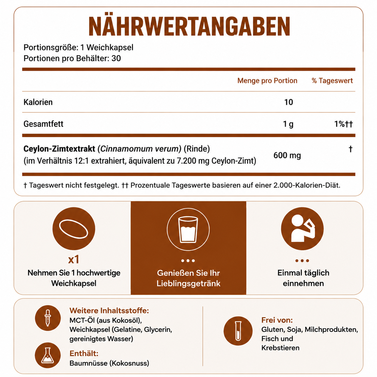 PRACTS Ceylon-Zimt, entsprechend 7.200 mg, mit MCT-Öl