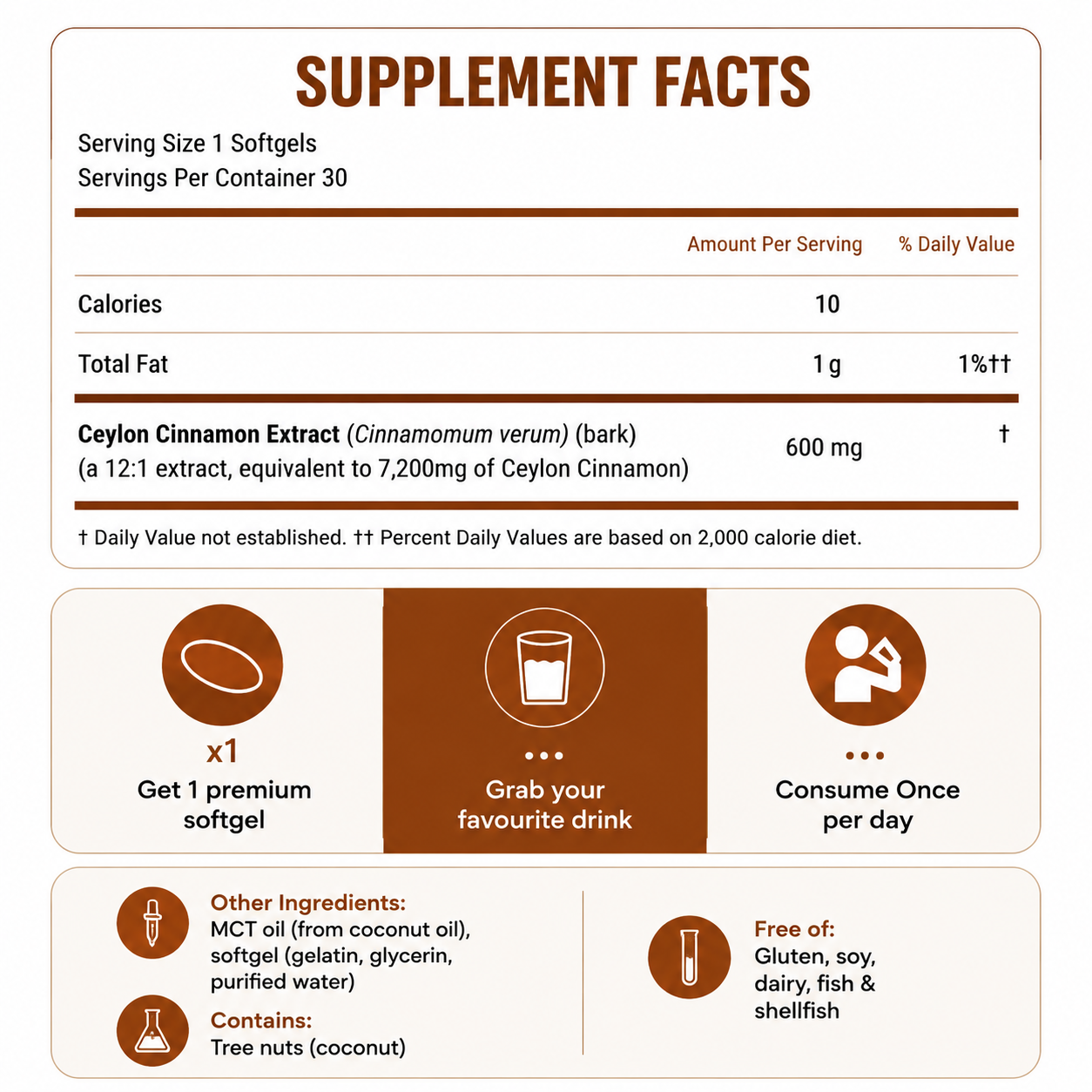 PRACTS Ceylon Cinnamon equivalent to 7,200 mg with MCT Oil